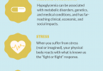 causes of low blood sugar