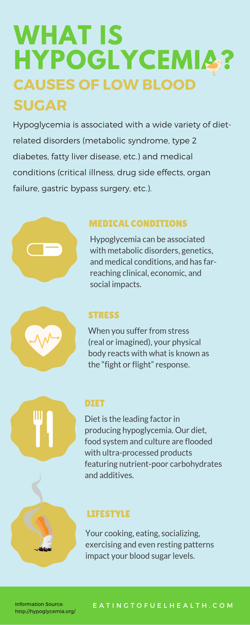 Causes Of Low Blood Sugar - Eating To Fuel Health