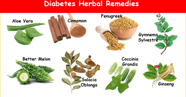 Diabetes Herbal Remedies diet