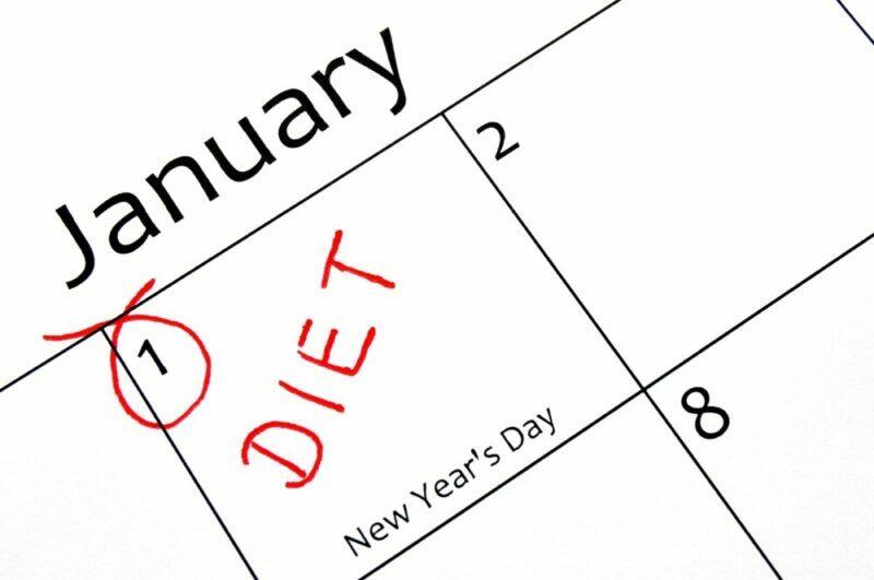 a calendar with Jan first circled as a day to start a diet